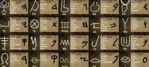 El Alefato Hebreo Pictográfico